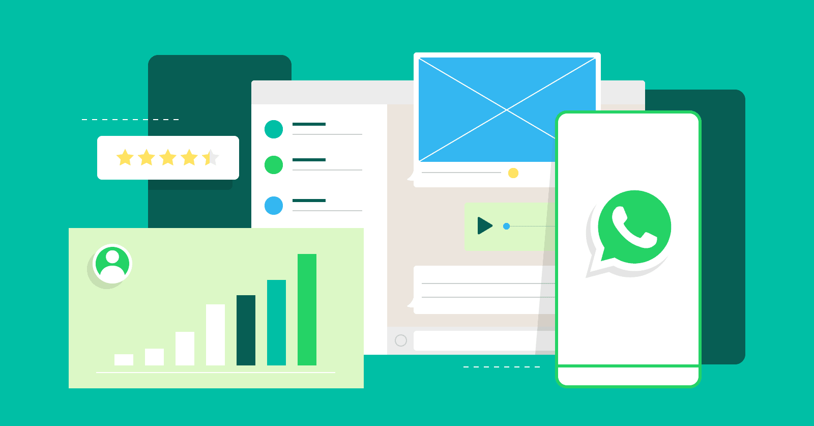 The Rise and Opportunities of WhatsApp in Business